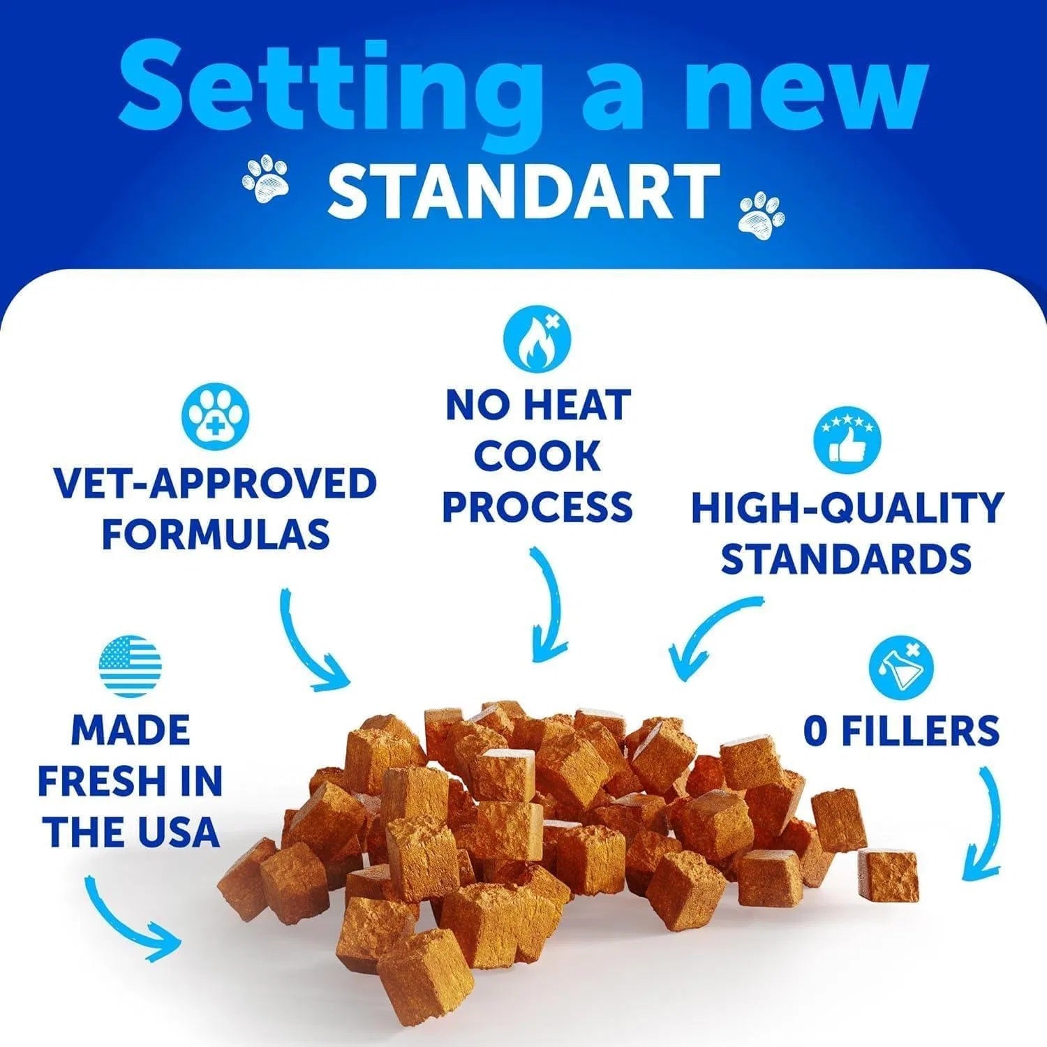 Kittens Chewable Daily Oral Pills