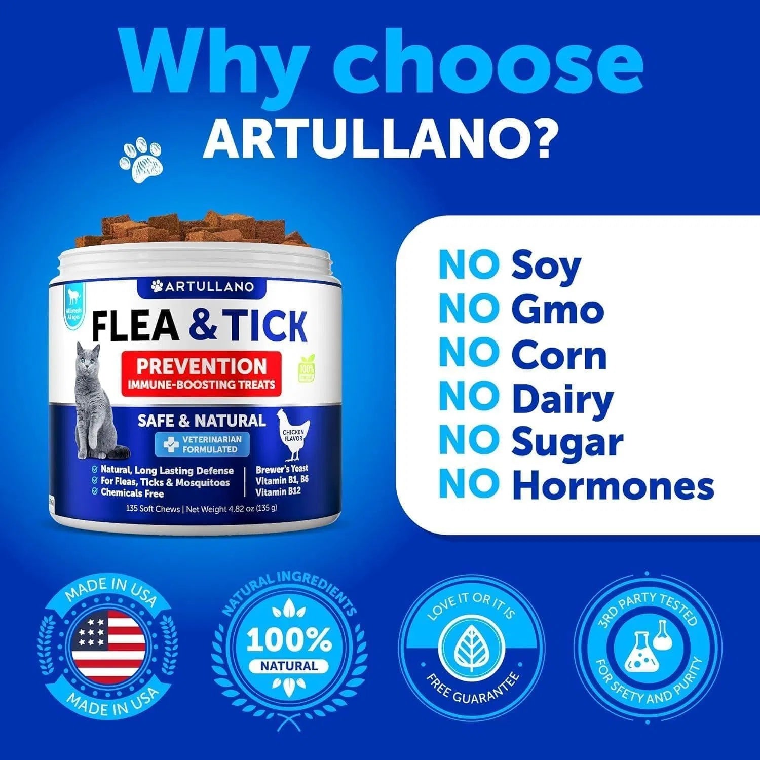 Kittens Chewable Daily Oral Pills